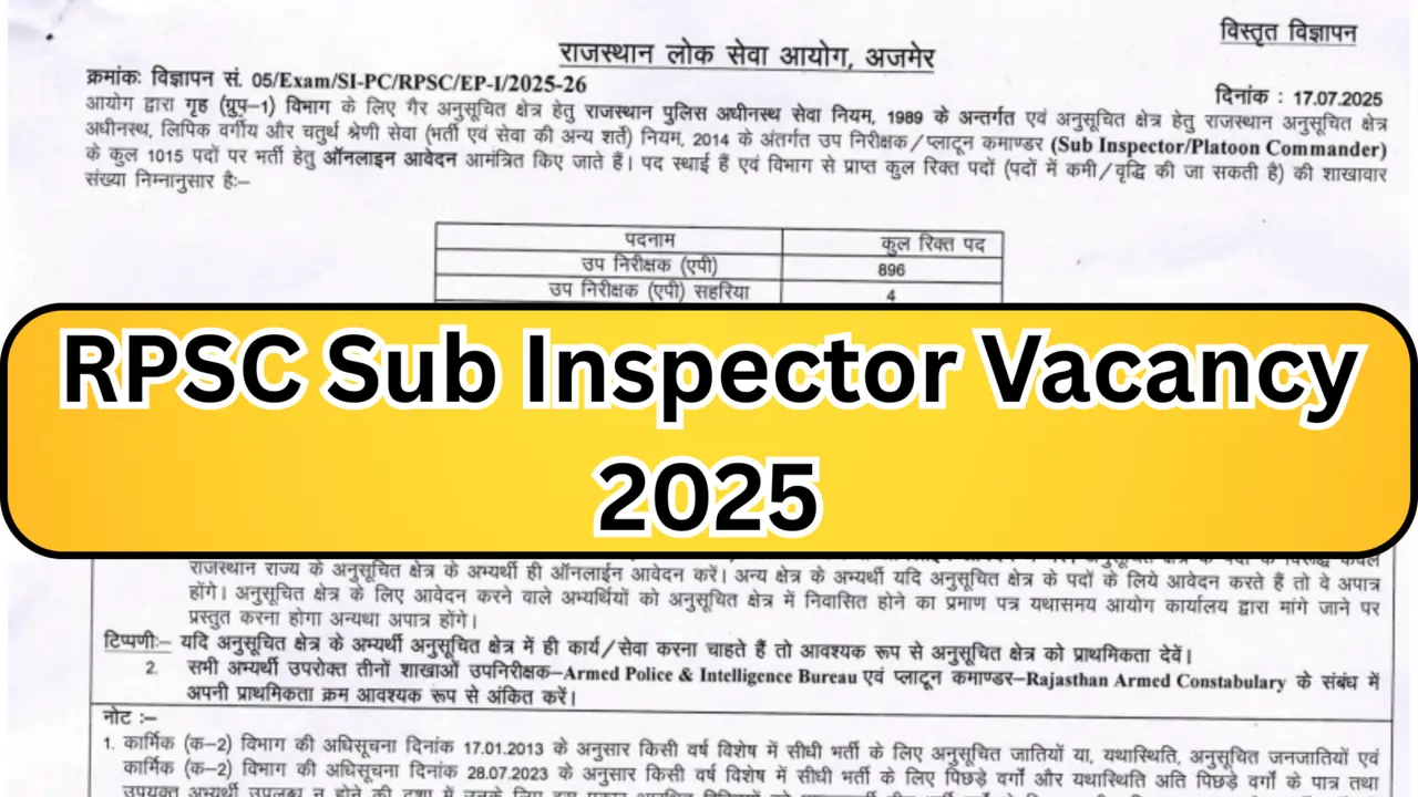 RPSC Sub Inspector Vacancy 2025