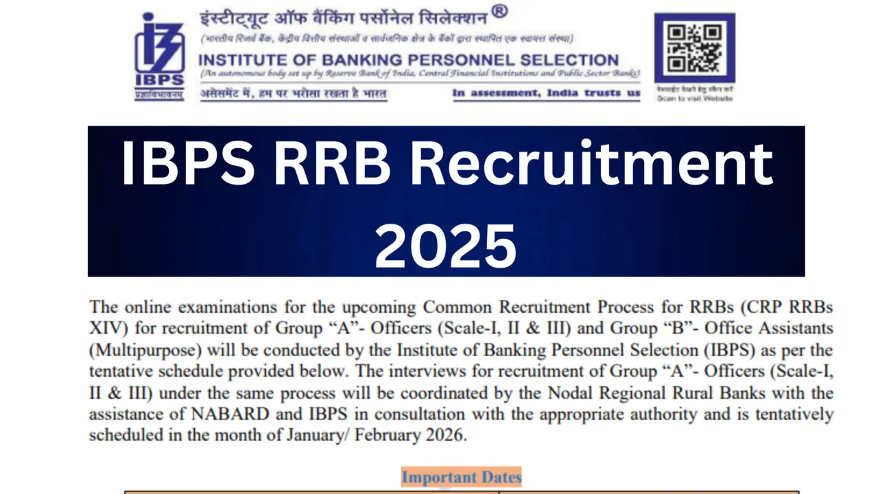 IBPS RRB Recruitment 2025