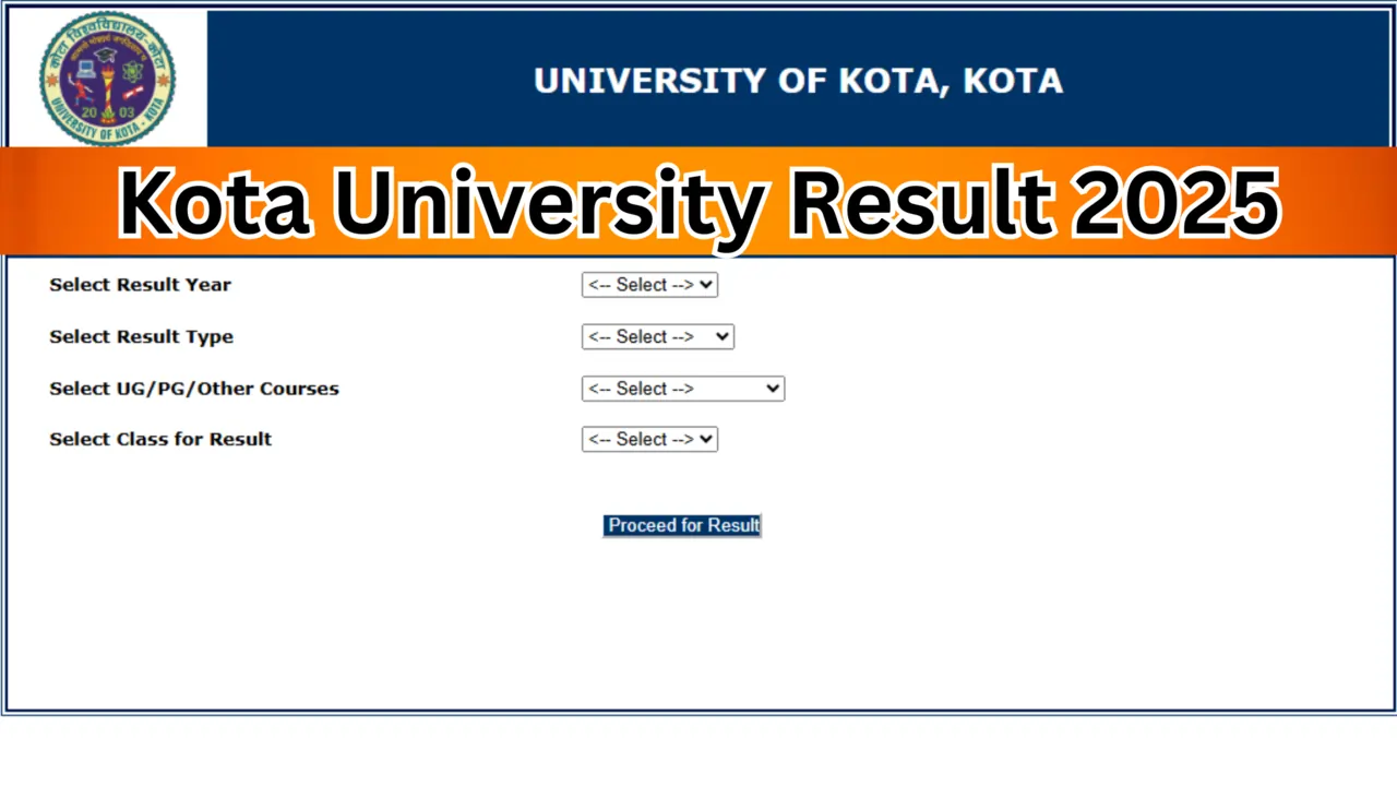 Kota University Result 2025