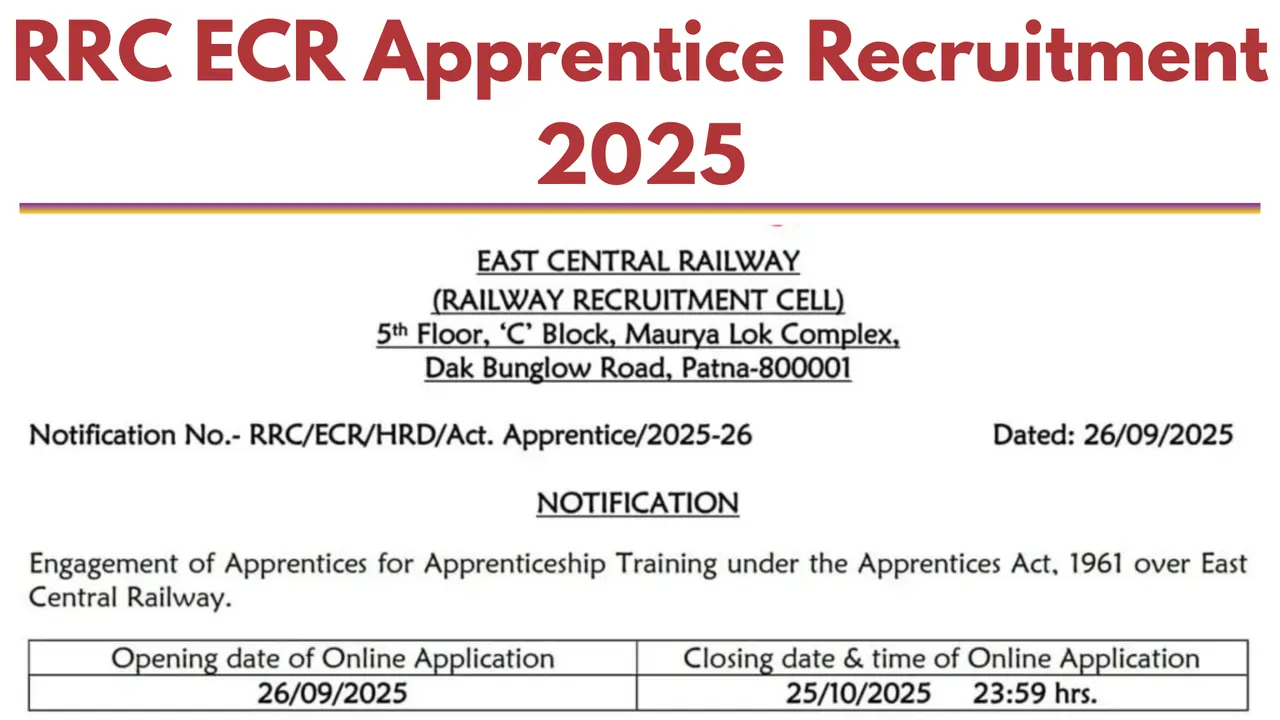 RRC ECR Apprentice Recruitment 2025