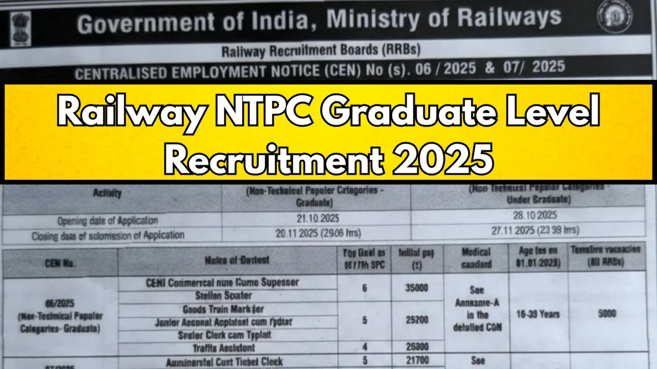 Railway NTPC Graduate Level Recruitment 2025: Complete Notification and Details