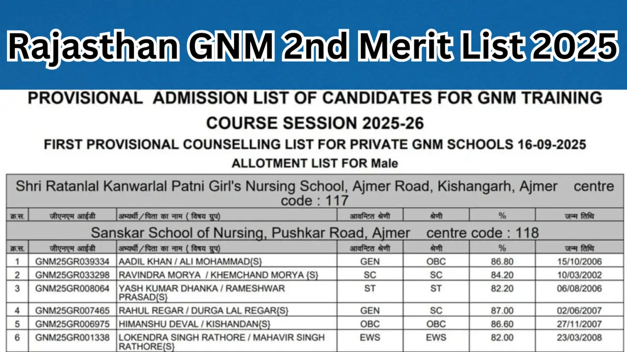 Rajasthan GNM 1st Merit List 2025: Complete Guide, Steps, and Important Details