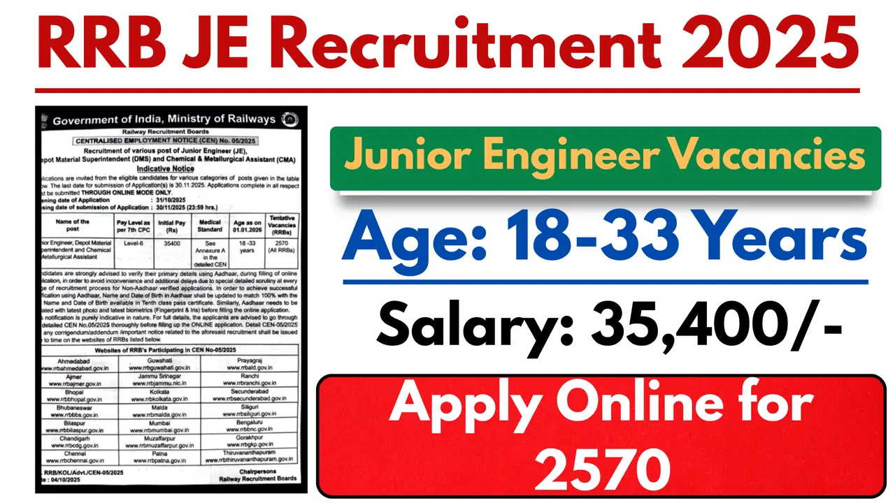 RRB JE Recruitment 2025: Apply Online for 2570 Junior Engineer Vacancies