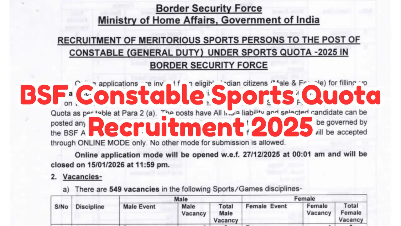 BSF Constable Sports Quota Recruitment 2025: Complete Notification, Eligibility, Application Process, and Selection Details