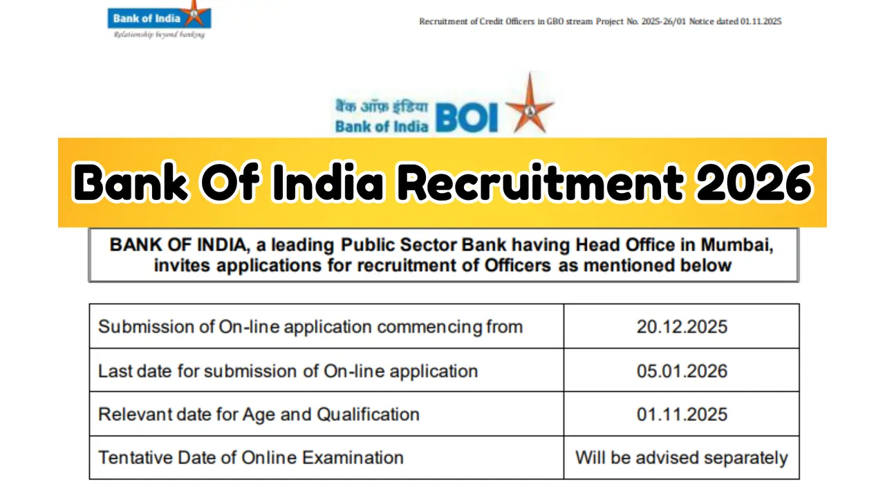 Bank Of India Recruitment 2026: Apply Online for 514 Credit Officer Posts