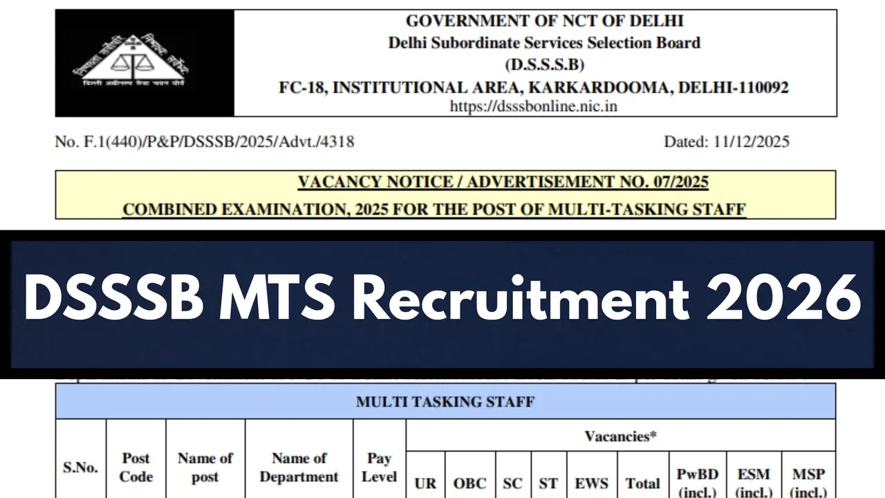 DSSSB MTS Recruitment 2026: Official Notification Released for 714 Multi-Tasking Staff Posts