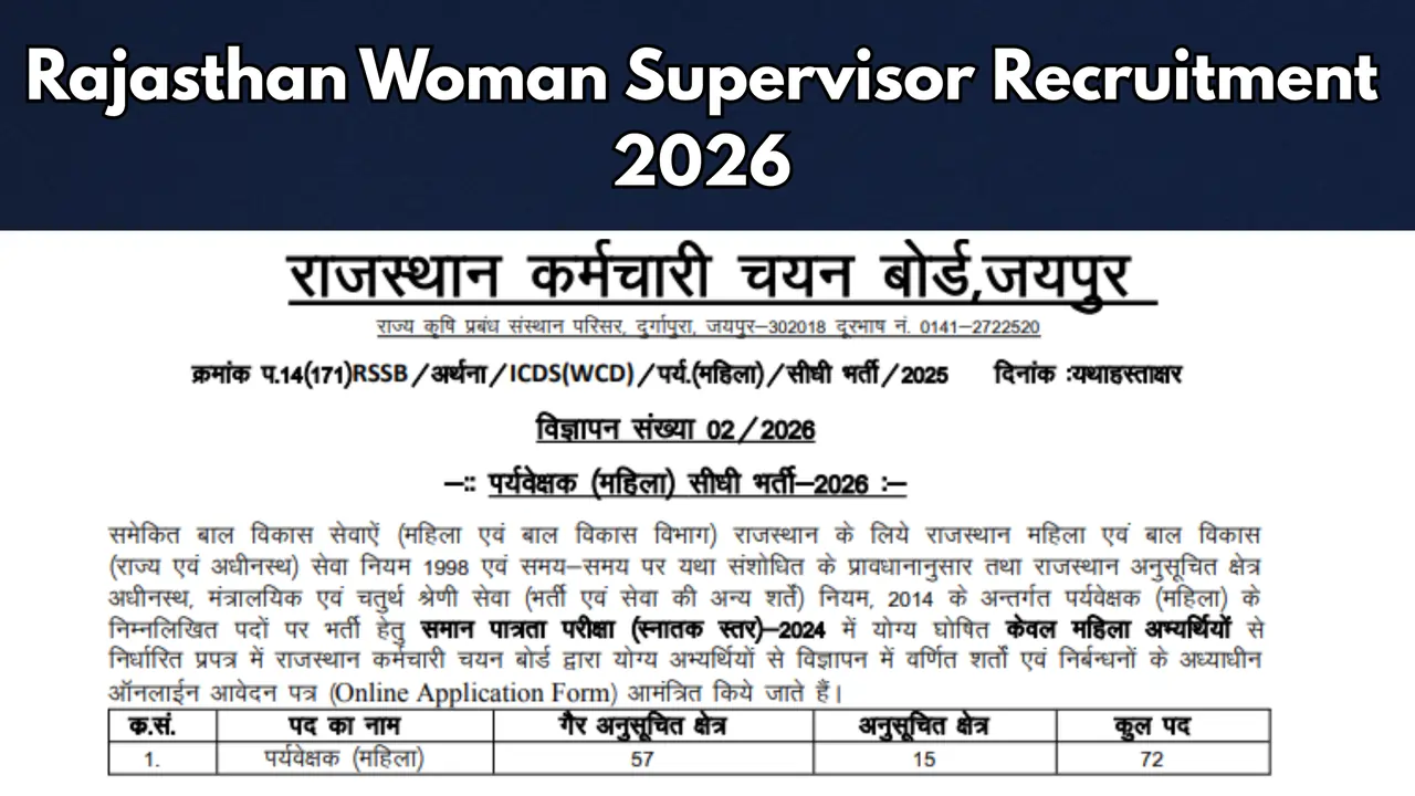 Rajasthan Woman Supervisor Recruitment 2026: Notification Released for 72 Supervisor (Woman) Posts