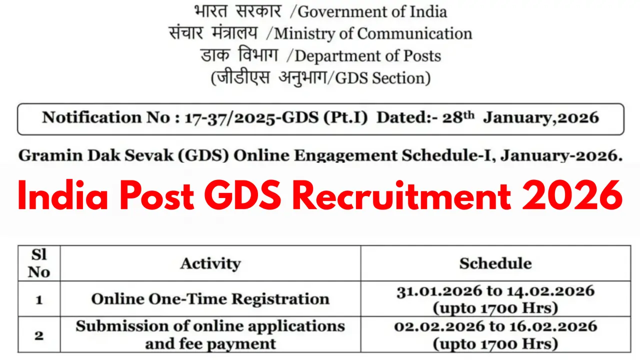 India Post GDS Recruitment 2026