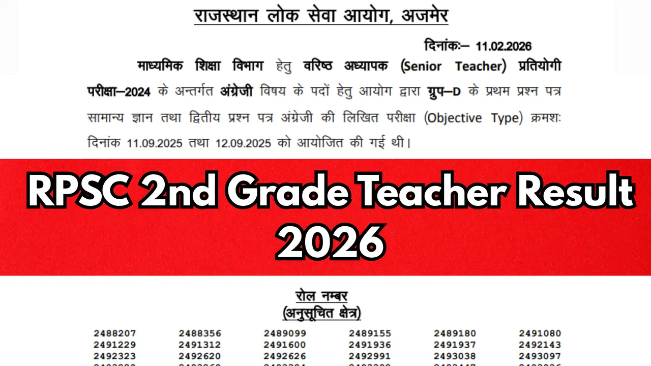 RPSC 2nd Grade Teacher Result 2026