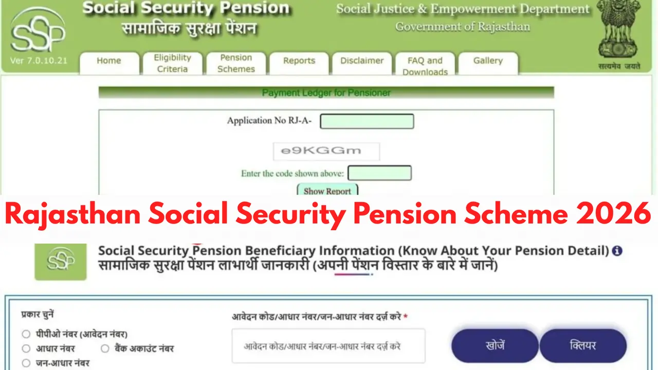 Rajasthan Social Security Pension Scheme 2026