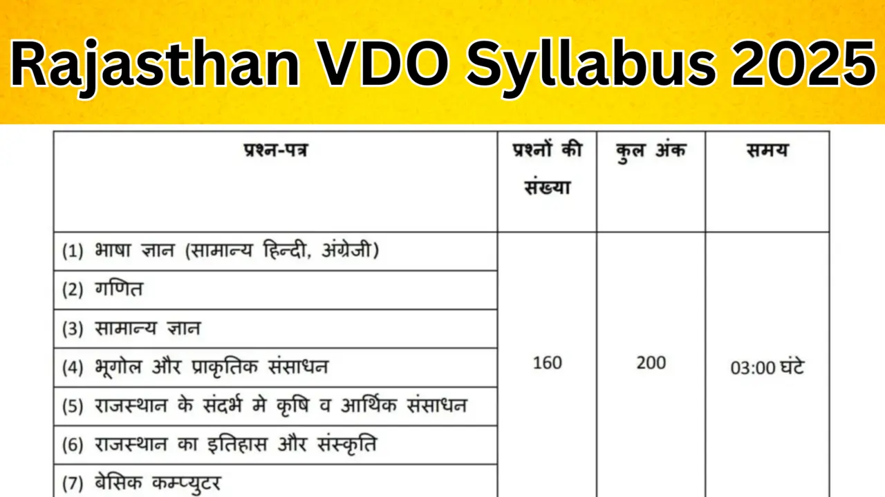 Rajasthan VDO Syllabus 2025